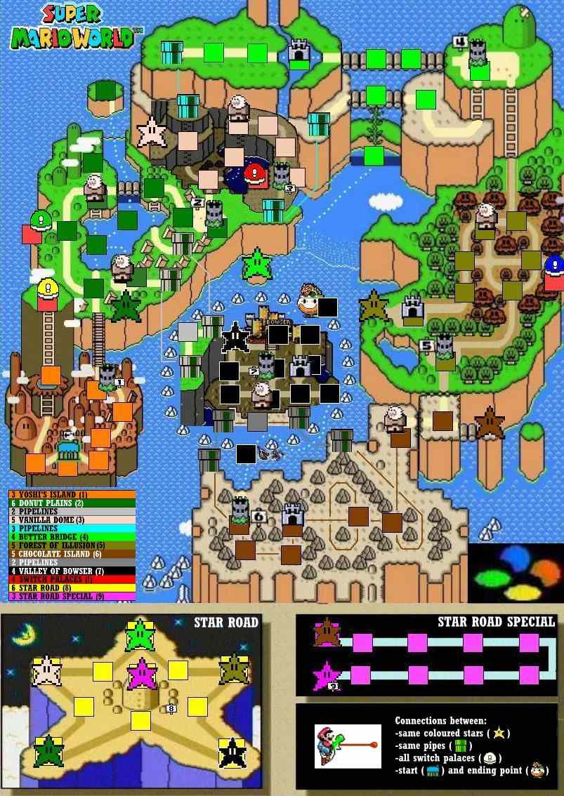 the map